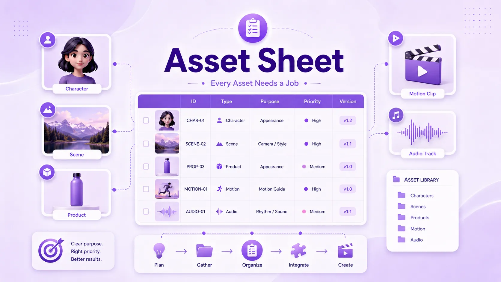seedance-25-asset-sheet.webp seedance-25-asset-sheet.webp